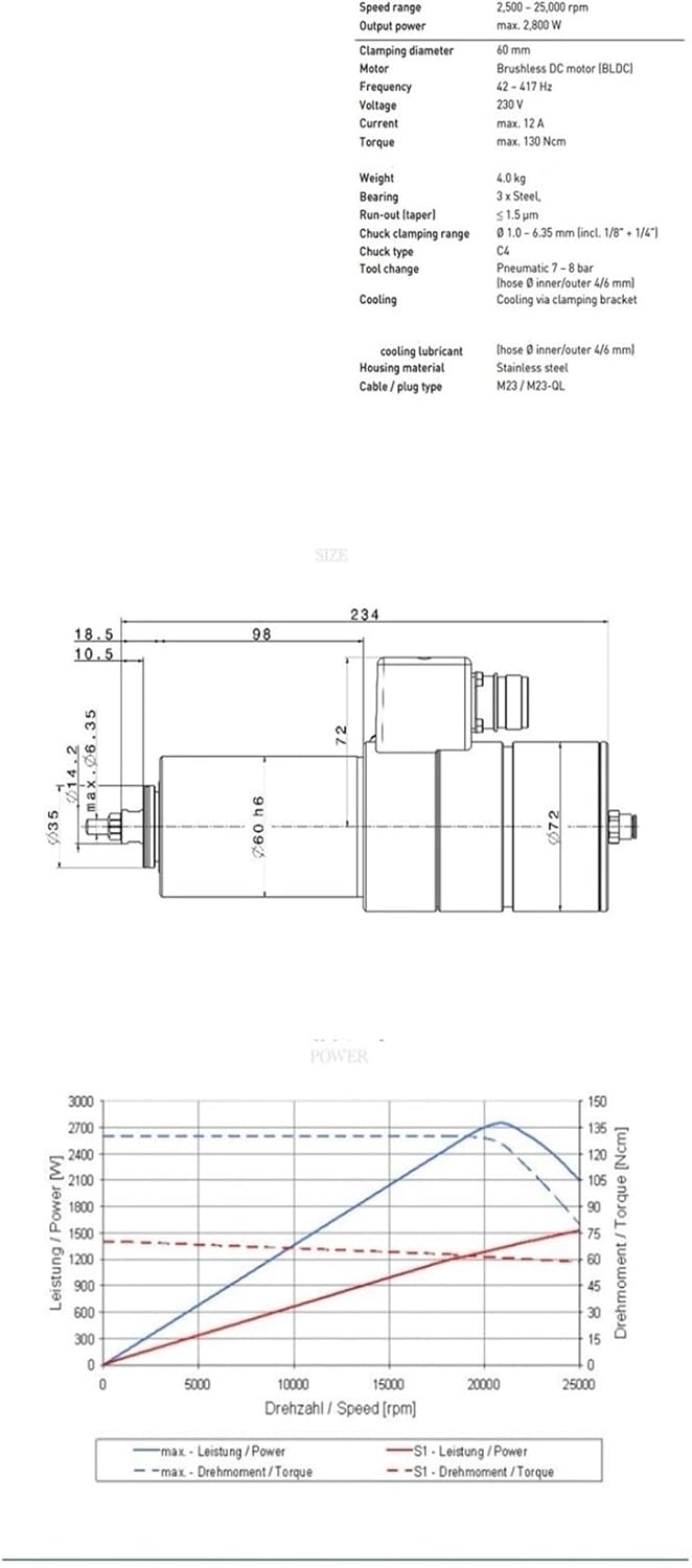 CNC spindle motor review,high power CNC spindle worth buying,brushless synchronous spindle pros cons,CNC engraving spindle vs router,should I buy water cooled spindle,best CNC spindle for engraving unboxing and complete package contents