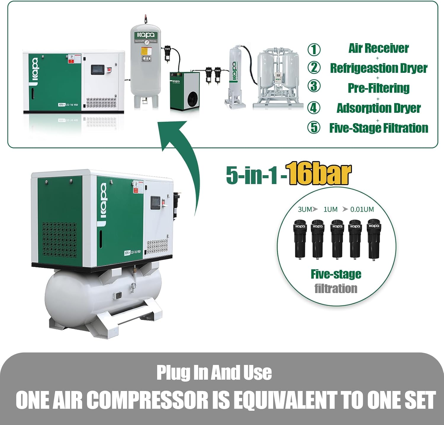 Step-by-step guide for KAPA rotary screw air compressor review,KAPA 30HP air compressor worth buying,KAPA 5-in-1 screw compressor vs alternatives,KAPA compressor pros cons,best industrial screw air compressor,should I buy KAPA rotary screw compressor - complete tutorial
