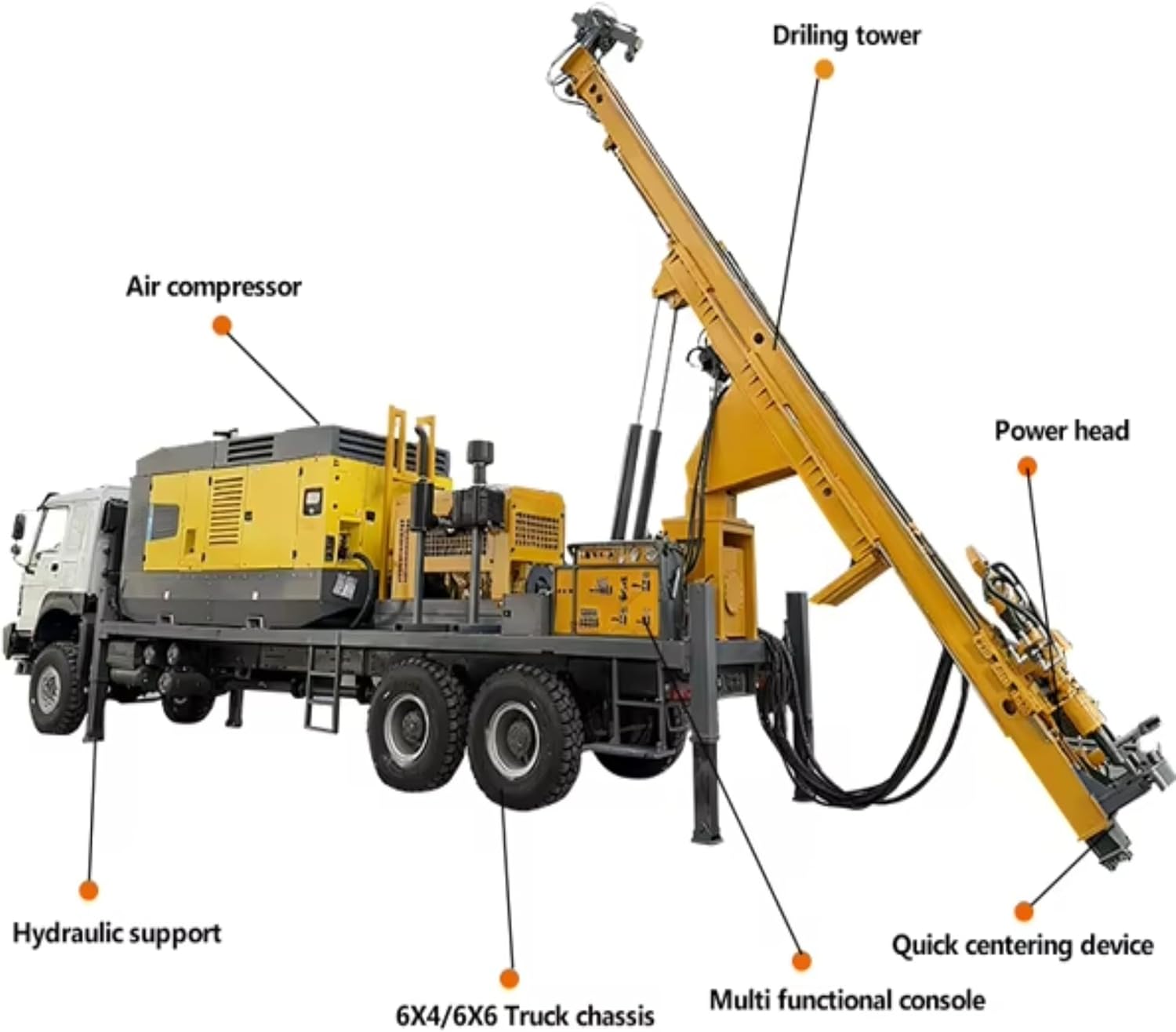 Step-by-step guide for best RC drilling rig equipment,reverse circulation mining drill machine worth buying,hydraulic crawler exploration rig pros cons,should I buy a custom RC drilling rig,best reverse circulation drilling rig for mining,RC drilling rig vs alternatives - complete tutorial
