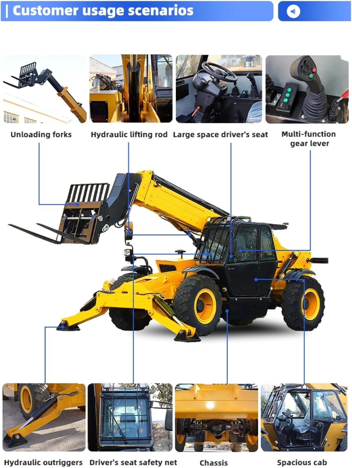 Step-by-step guide for buy telehandler forklift,best telehandler for farm,telehandler vs forklift,should I buy a telehandler,telehandler forklift pros cons,telehandler worth buying - complete tutorial