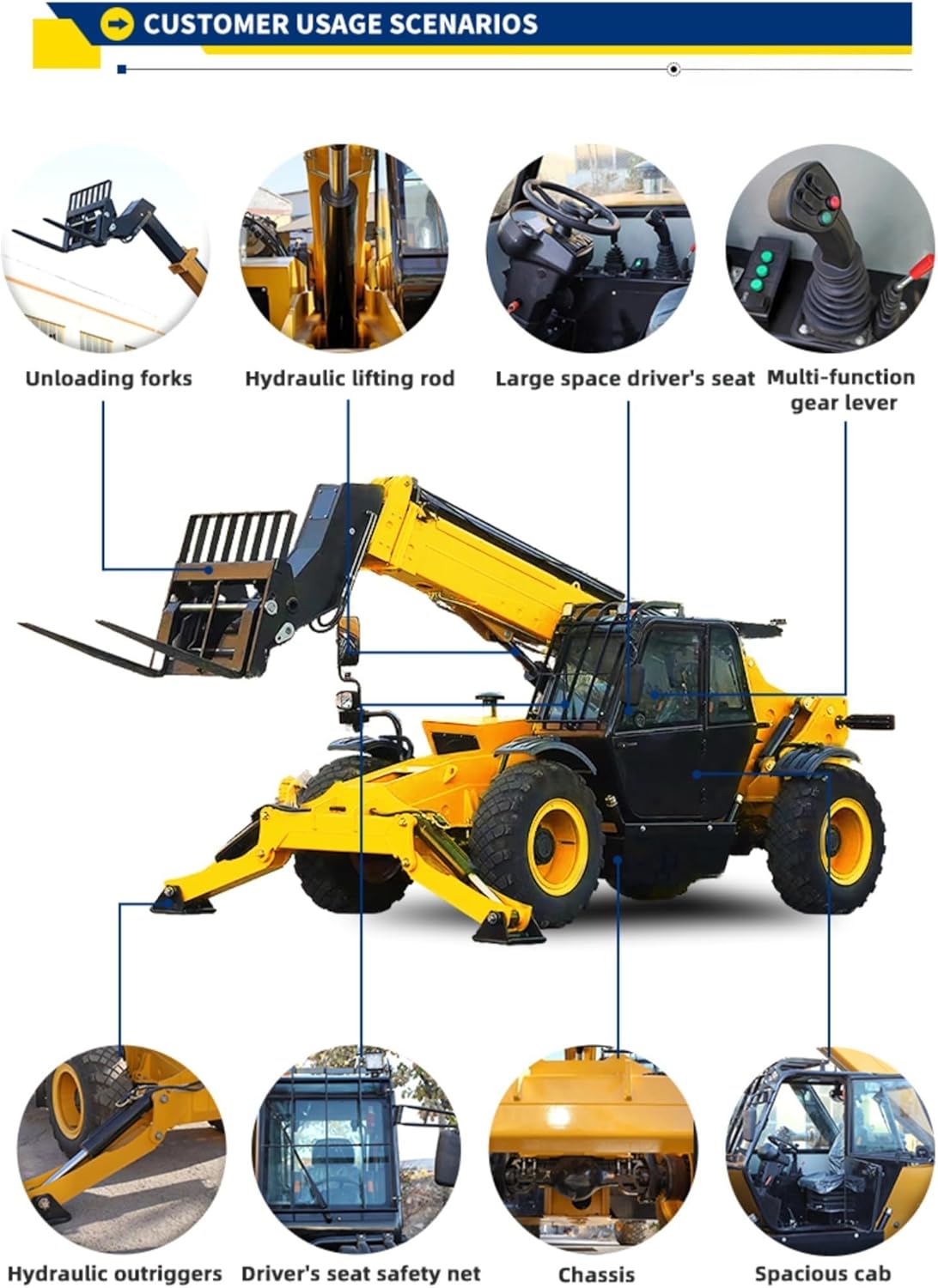 Step-by-step guide for buy telescopic handler,telescopic handler for sale,best telescopic handler,telescopic handler pros cons,should I buy a telescopic handler,telescopic handler vs forklift - complete tutorial