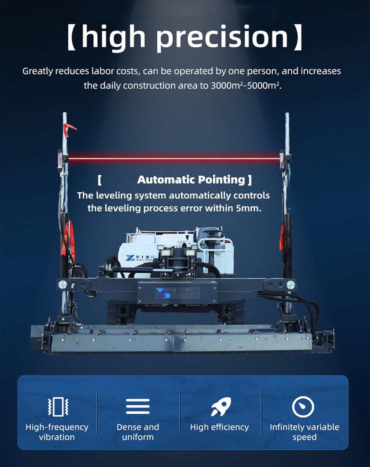 Step-by-step guide for concrete screed machine review,concrete screed machine pros cons,is concrete screed machine worth buying,concrete screed machine vs alternatives,best concrete leveling machine for warehouse,concrete screed machine worth it - complete tutorial