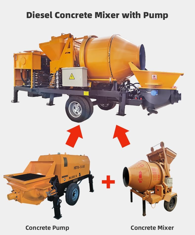 Step-by-step guide for industrial mixing pump review,should I buy industrial mixing pump,industrial mixing pump pros cons,industrial mixing pump vs alternatives,slurry pump for thick mixtures,best industrial agitation pump - complete tutorial