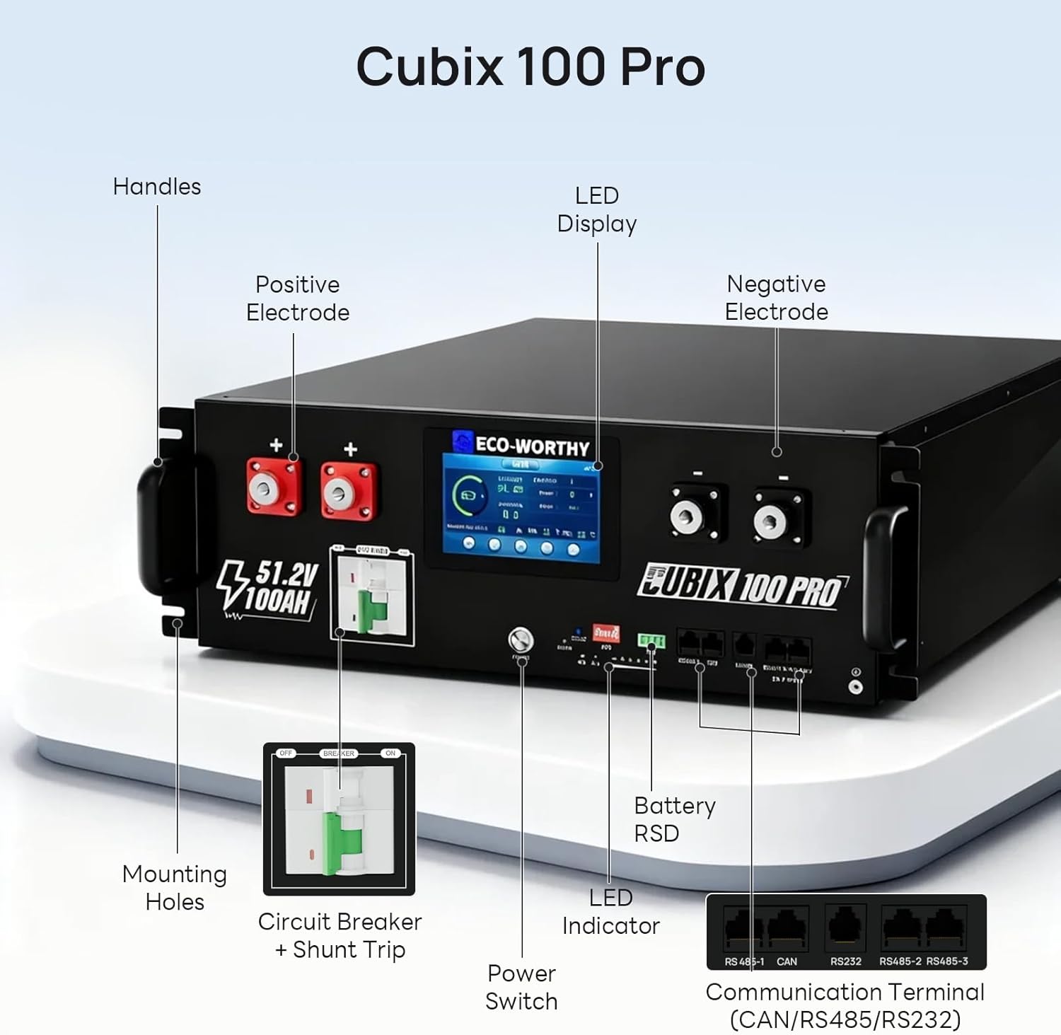 ECO-WORTHY 48V 100Ah Pro review,ECO-WORTHY server rack battery review,ECO-WORTHY 48V 100Ah Pro pros cons,best LiFePO4 server rack battery,ECO-WORTHY battery worth buying,should I buy ECO-WORTHY 48V battery unboxing and complete package contents