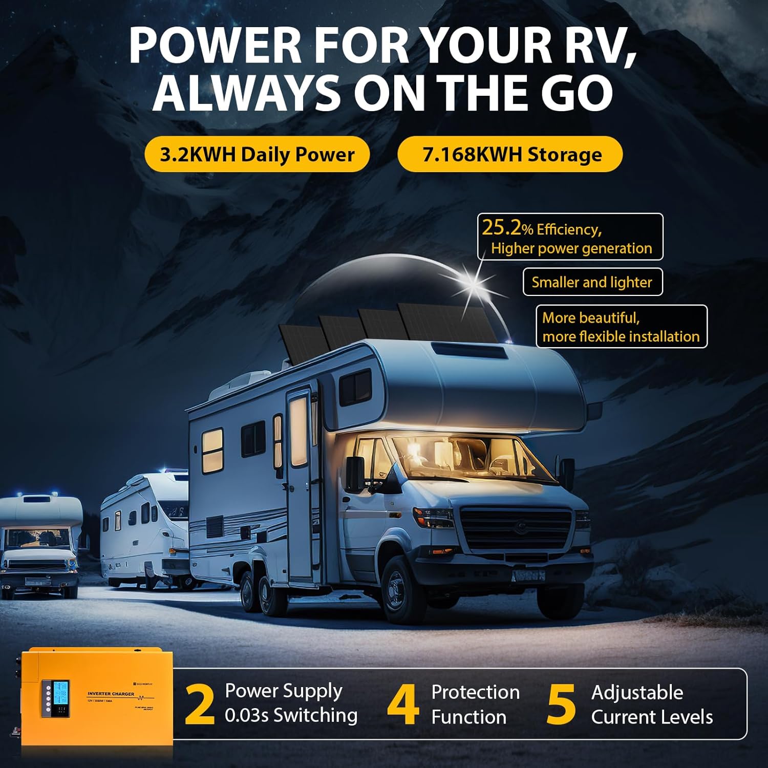 ECO-WORTHY 800W solar kit review,ECO-WORTHY 800W solar kit review and rating,is ECO-WORTHY 800W solar kit worth buying,ECO-WORTHY 800W solar kit review pros cons,ECO-WORTHY 800W solar kit review honest opinion,ECO-WORTHY 800W solar kit review verdict performance testing and real-world results