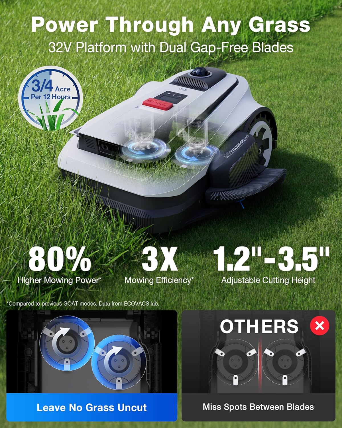 Step-by-step guide for ECOVACS Goat A3000 LiDAR PRO review,ECOVACS Goat A3000 LiDAR PRO review and rating,is ECOVACS Goat A3000 LiDAR PRO worth buying,ECOVACS Goat A3000 LiDAR PRO review pros cons,ECOVACS Goat A3000 LiDAR PRO review honest opinion,ECOVACS Goat A3000 LiDAR PRO review verdict - complete tutorial