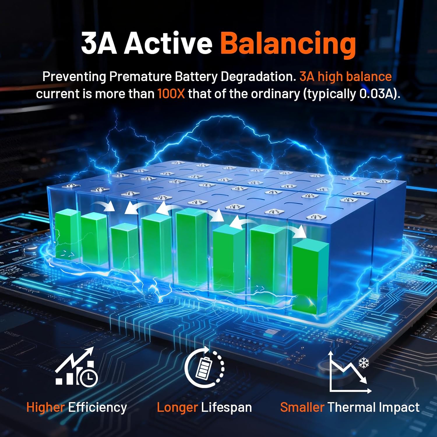 HumsiENK 48V 100Ah LiFePO4 battery review,HumsiENK battery review and rating,is HumsiENK 48V battery worth buying,HumsiENK LiFePO4 battery review pros cons,HumsiENK 48V 100Ah review honest opinion,HumsiENK server rack battery review verdict unboxing and complete package contents
