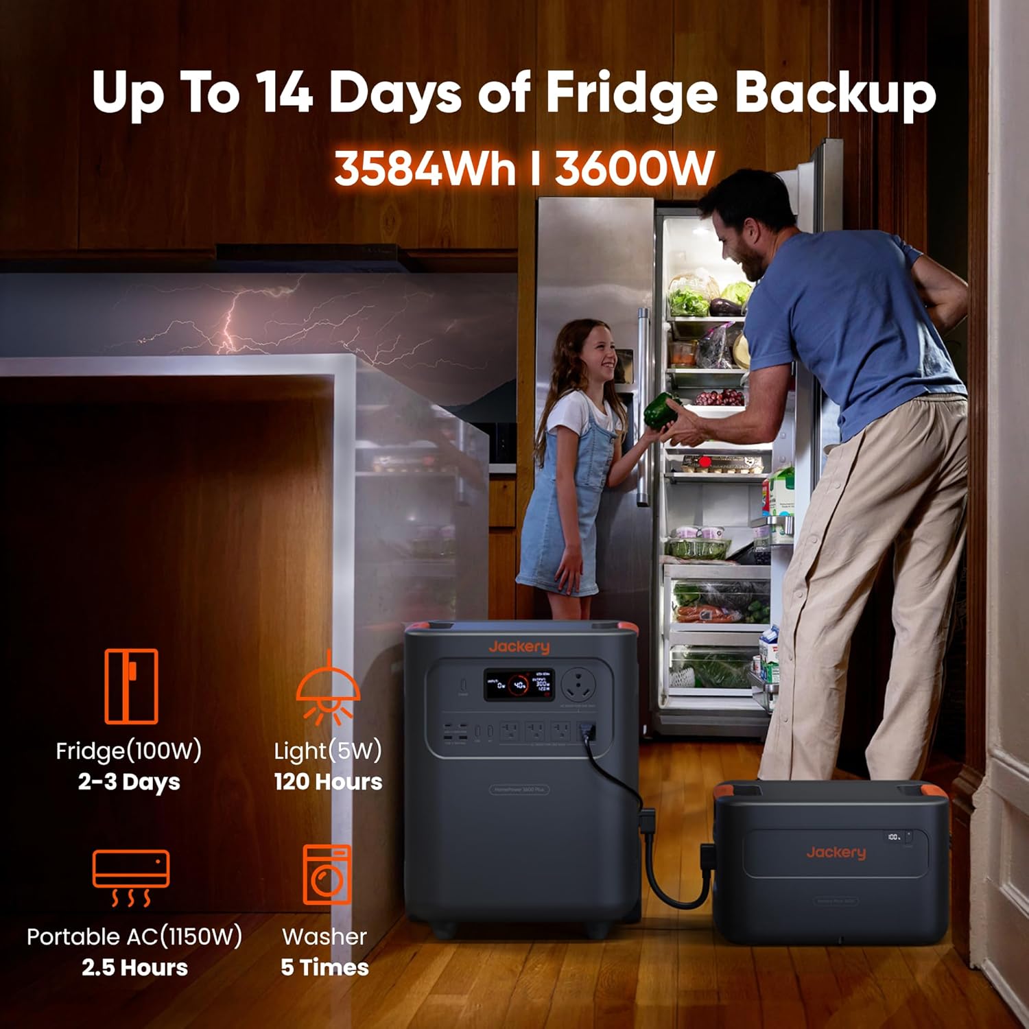 Jackery HomePower 3600 Plus review,Jackery HomePower 3600 Plus pros cons,best portable power station for home backup,Jackery HomePower 3600 Plus vs alternatives,should I buy Jackery HomePower 3600 Plus,Jackery HomePower 3600 Plus worth buying unboxing and complete package contents