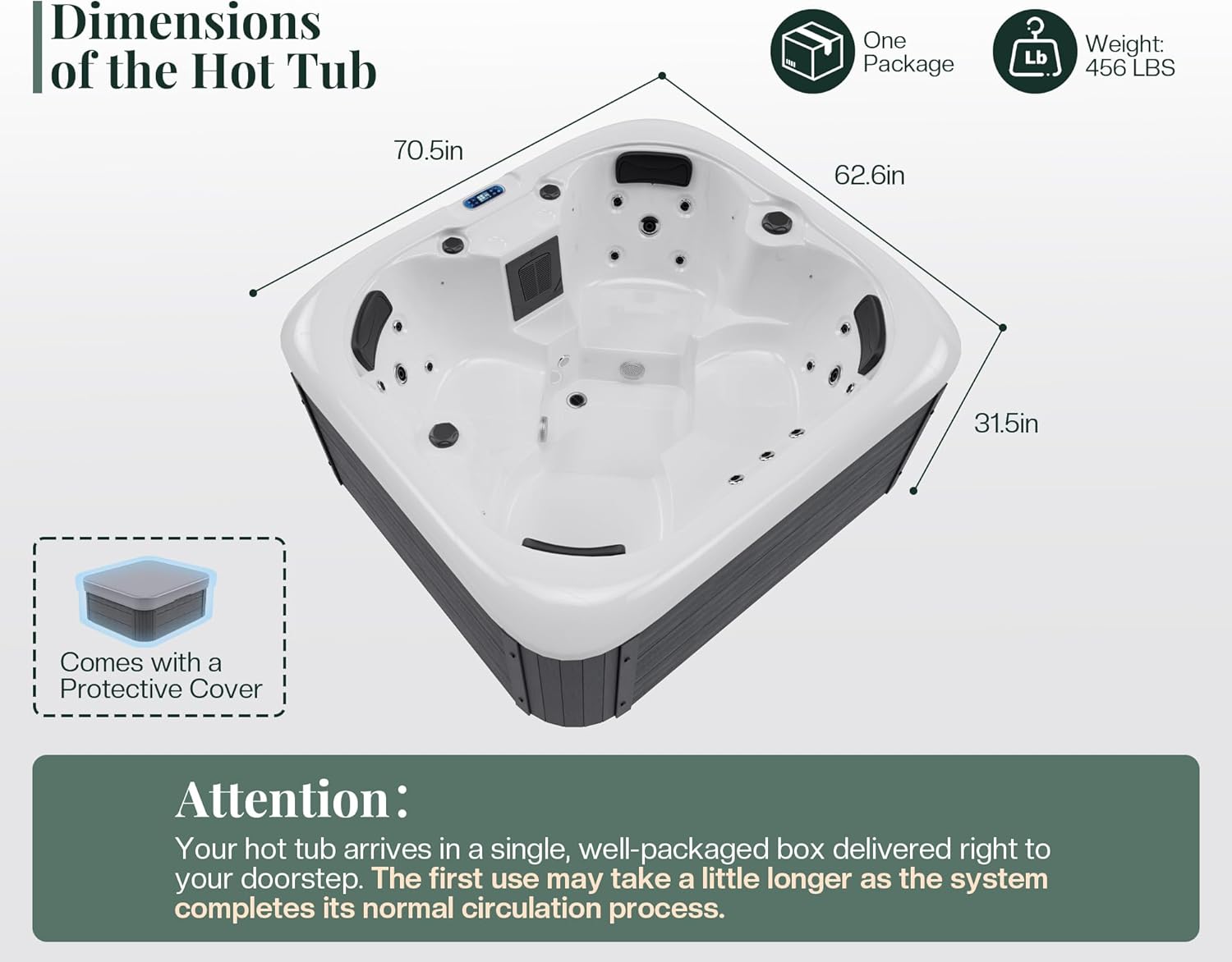 Jocisland 4 person hot tub review,is Jocisland hot tub worth it,Jocisland hot tub pros cons,best 4 person plug and play hot tub,Jocisland hot tub vs alternatives,Jocisland outdoor hot tub features unboxing and complete package contents
