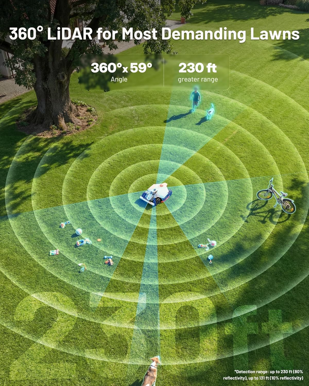 Step-by-step guide for Mammotion LUBA 3 review,Mammotion LUBA 3 pros cons,LUBA 3 AWD vs alternatives,best robot mower for slopes,is LUBA 3 worth buying,Mammotion robot mower honest review - complete tutorial