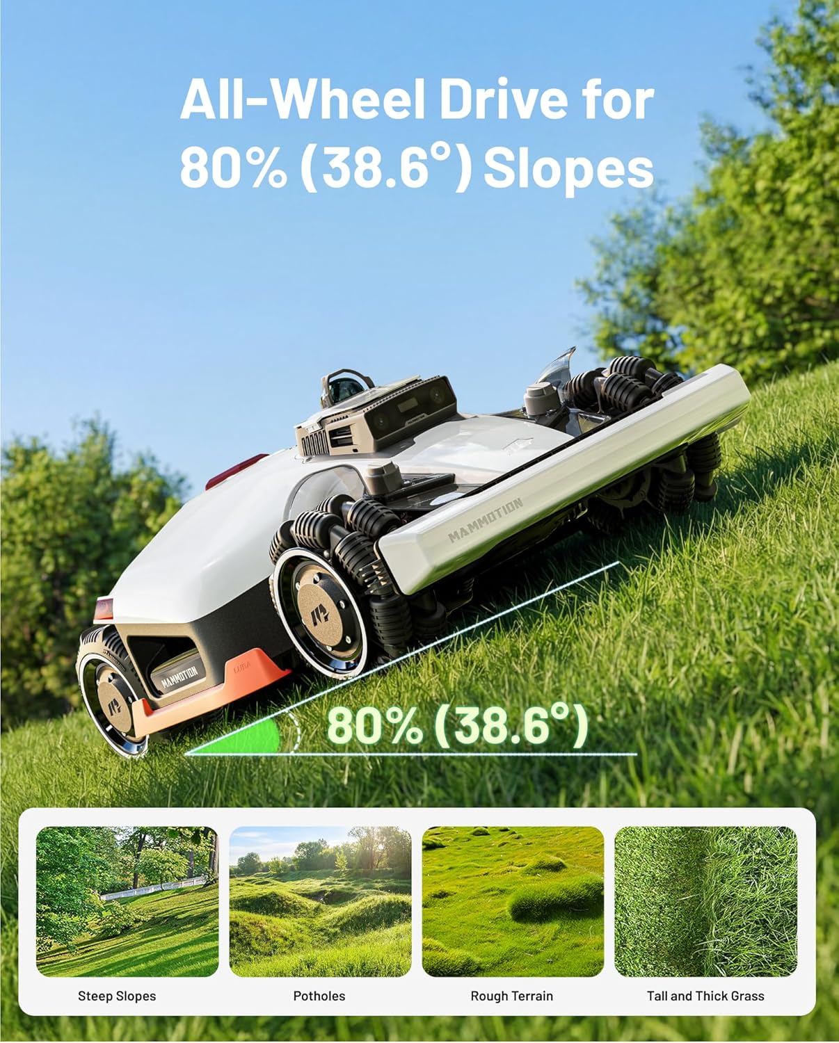 Mammotion LUBA 3 review,Mammotion LUBA 3 pros cons,LUBA 3 AWD vs alternatives,best robot mower for slopes,is LUBA 3 worth buying,Mammotion robot mower honest review performance testing and real-world results