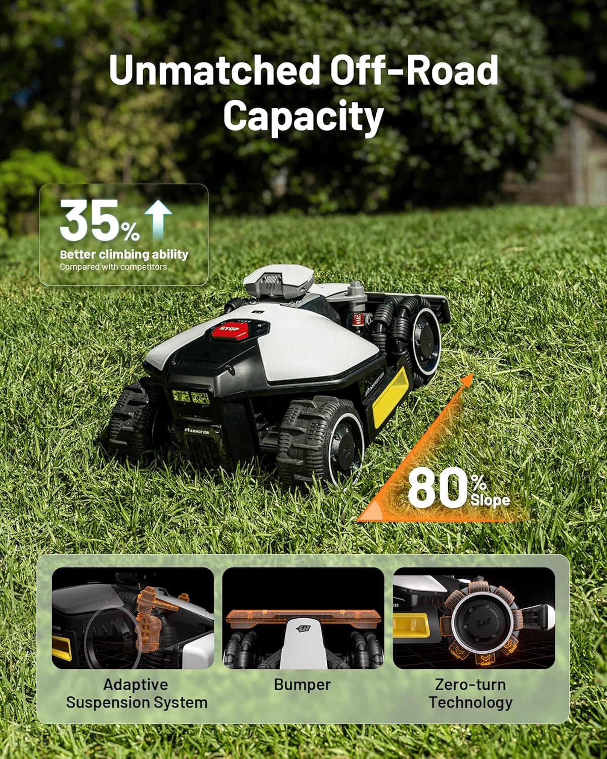 Mammotion LUBA mini AWD 800H review,Mammotion LUBA mini review and rating,is Mammotion LUBA mini worth buying,Mammotion LUBA mini review pros cons,Mammotion LUBA mini honest review,Mammotion LUBA mini review verdict unboxing and complete package contents