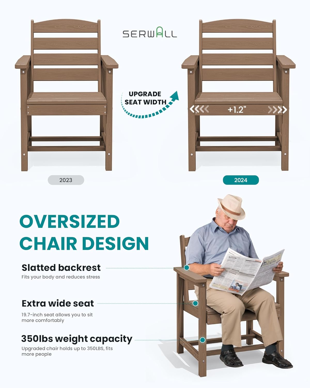 Step-by-step guide for SERWALL patio dining set review,SERWALL patio dining set review and rating,is SERWALL patio dining set worth buying,SERWALL patio dining set review pros cons,SERWALL patio dining set honest review,SERWALL patio dining set review verdict - complete tutorial