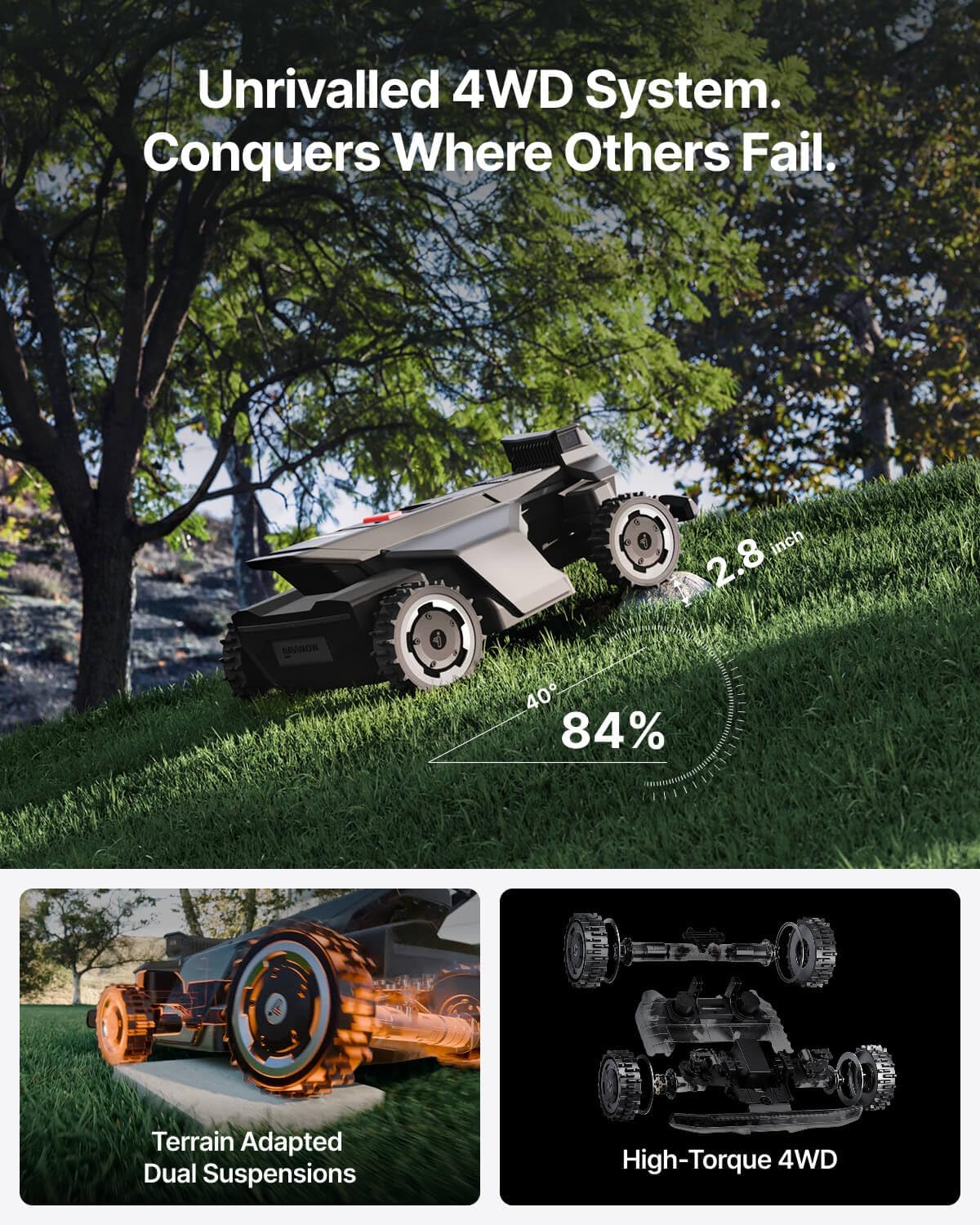 Segway Navimow X430 review, Segway Navimow X430 review and rating, is Segway Navimow X430 worth buying, Segway Navimow X430 review pros cons, Segway Navimow X430 review honest opinion, Segway Navimow X430 review verdict unboxing and complete package contents
