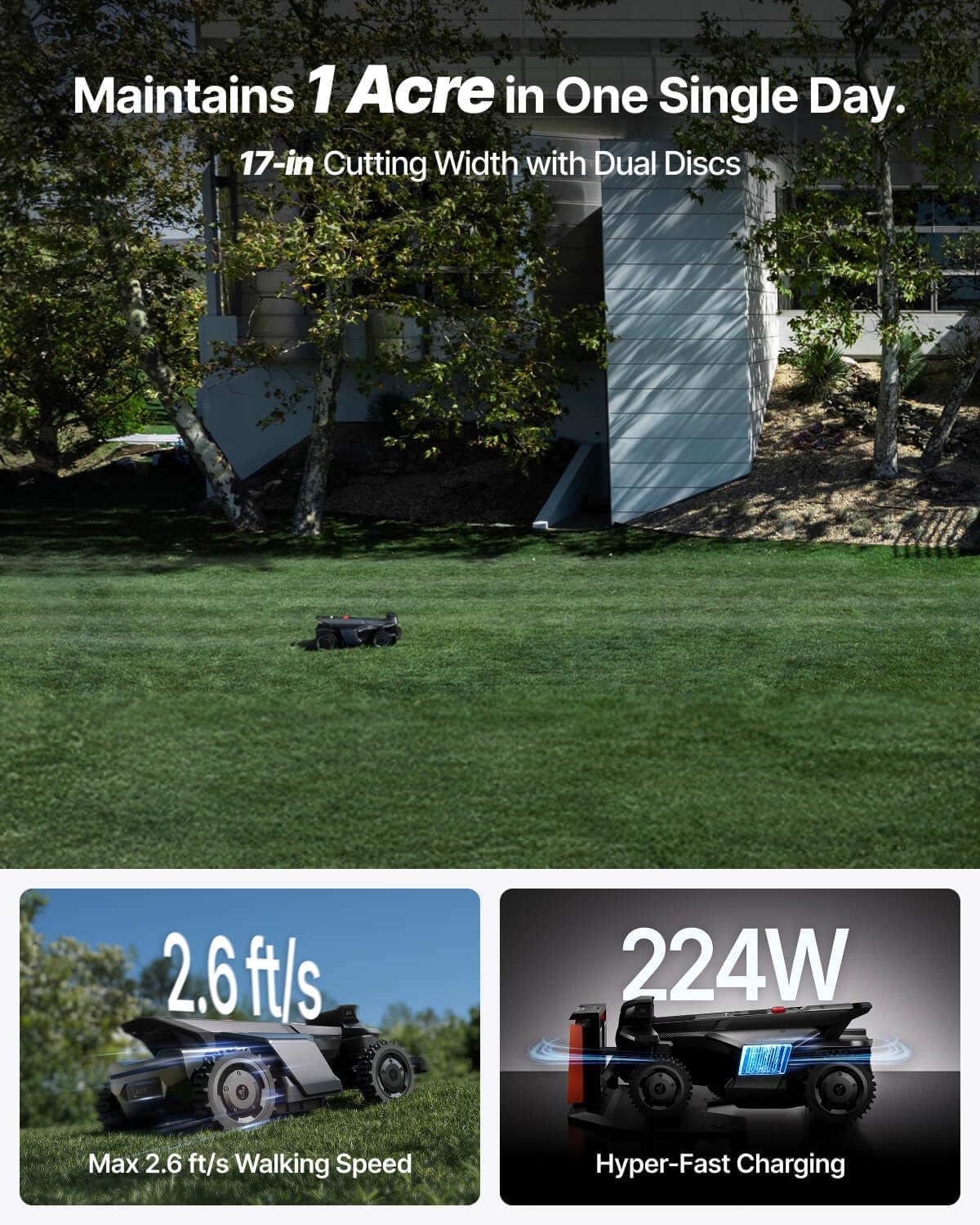 Step-by-step guide for Segway Navimow X430 review, Segway Navimow X430 review and rating, is Segway Navimow X430 worth buying, Segway Navimow X430 review pros cons, Segway Navimow X430 review honest opinion, Segway Navimow X430 review verdict - complete tutorial