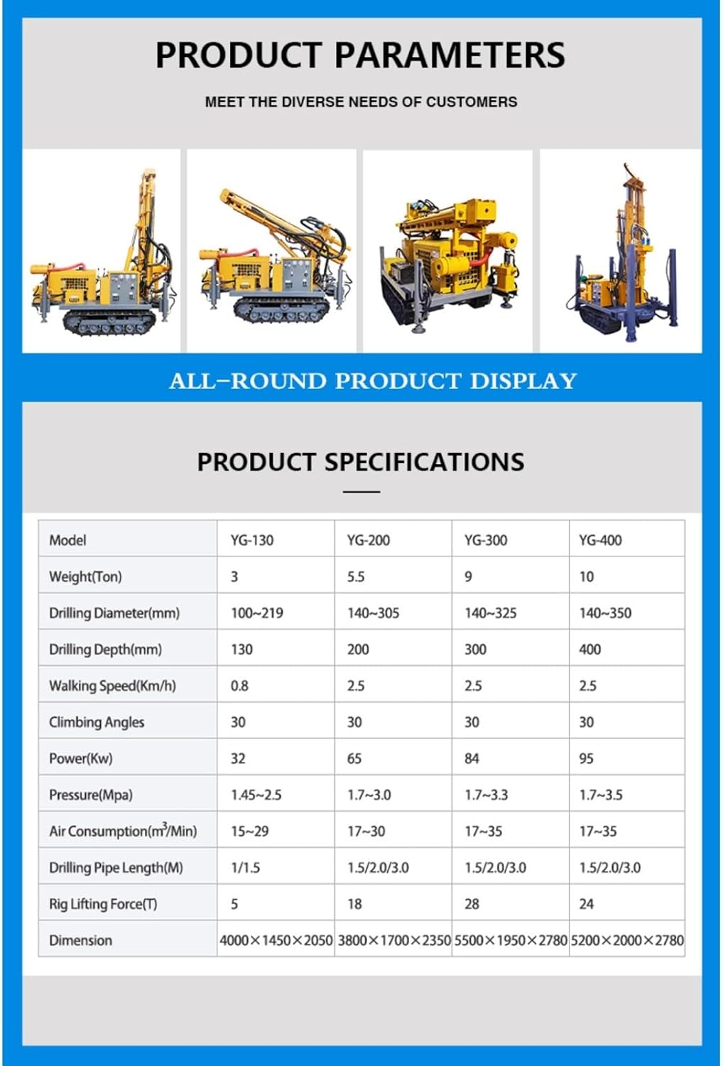 Step-by-step guide for best deep well drilling machine,well drilling machine for sale,water well drilling rig reviews,deep well drilling machine pros cons,should I buy a deep well drilling rig,best well drilling machine for rural water - complete tutorial