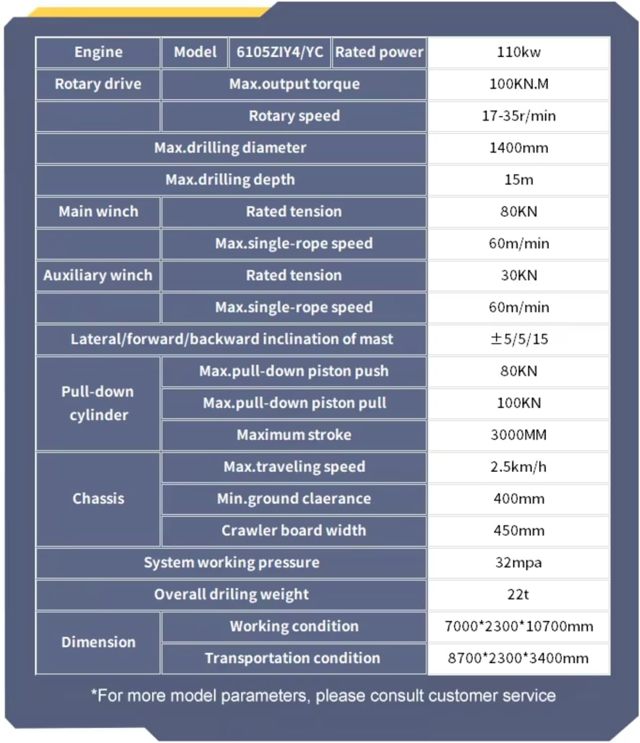 buy dual power water well drilling rig,dual power water well drilling rig worth it,best portable borehole drill machine,pneumatic water well drill pros cons,should I buy a dual power drill rig,dual power drilling rig vs alternatives performance testing and real-world results