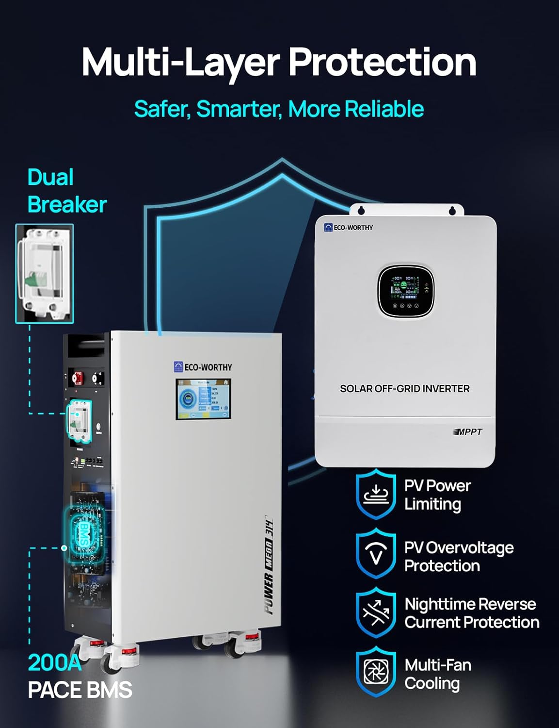 eco-worthy powermega 48v 314ah review,eco-worthy powermega 48v 314ah worth buying,eco-worthy powermega vs alternatives,eco-worthy powermega 48v 314ah pros cons,best 48v 314ah home battery backup,should i buy eco-worthy powermega energy storage performance testing and real-world results