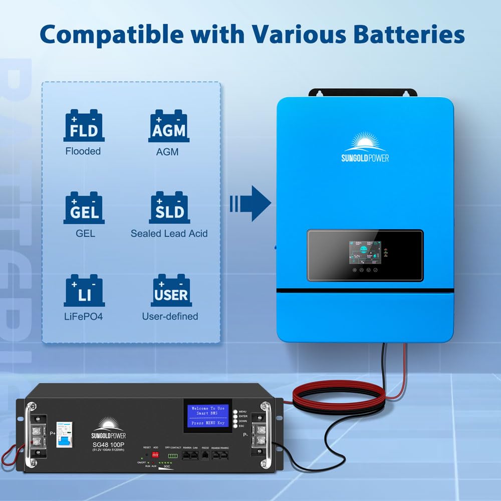 sungalpower 10000w inverter review: Honest Verdict & Pros Cons 4 sungalpower 10000w inverter review,sungalpower 10000w inverter review and rating,is sungalpower 10000w inverter worth buying,sungalpower 10000w inverter review pros cons,sungalpower 10000w inverter review honest opinion,sungalpower spf 10kw inverter review verdict performance testing and real-world results